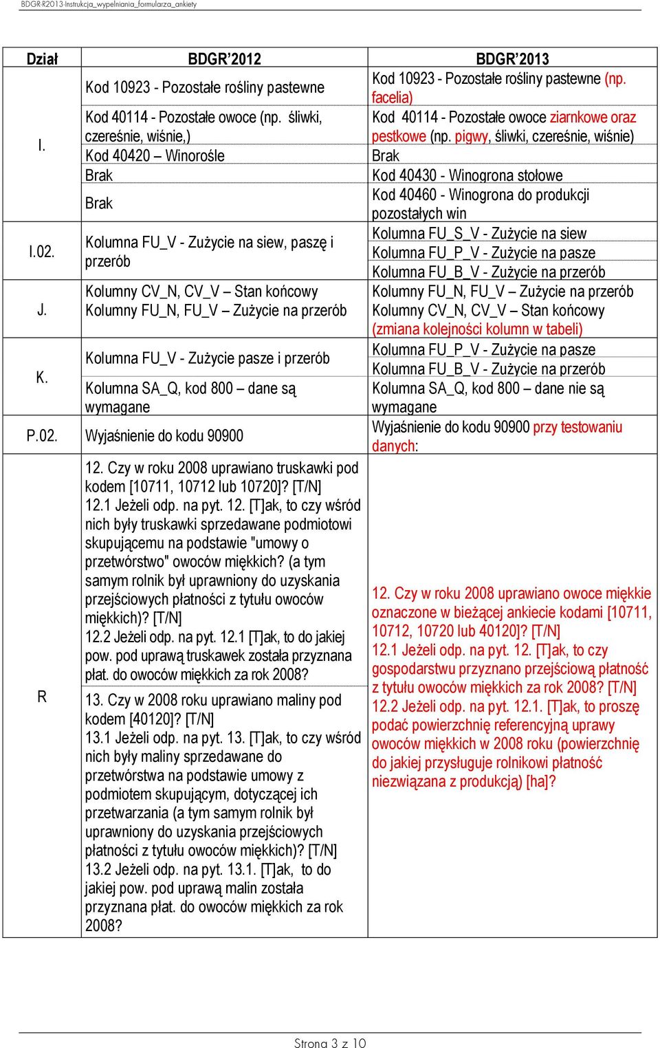 pigwy, śliwki, czereśnie, wiśnie) Kod 40420 Winorośle Kod 40430 - Winogrona stołowe Kod 40460 - Winogrona do produkcji pozostałych win I.02.