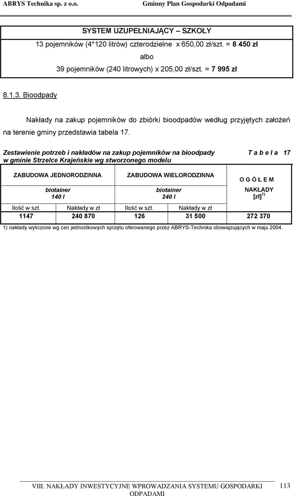 WIELORODZINNA biotainer 240 l O G Ó Ł E M NAKŁADY [zł] 1) Ilość w szt. Nakłady w zł Ilość w szt.