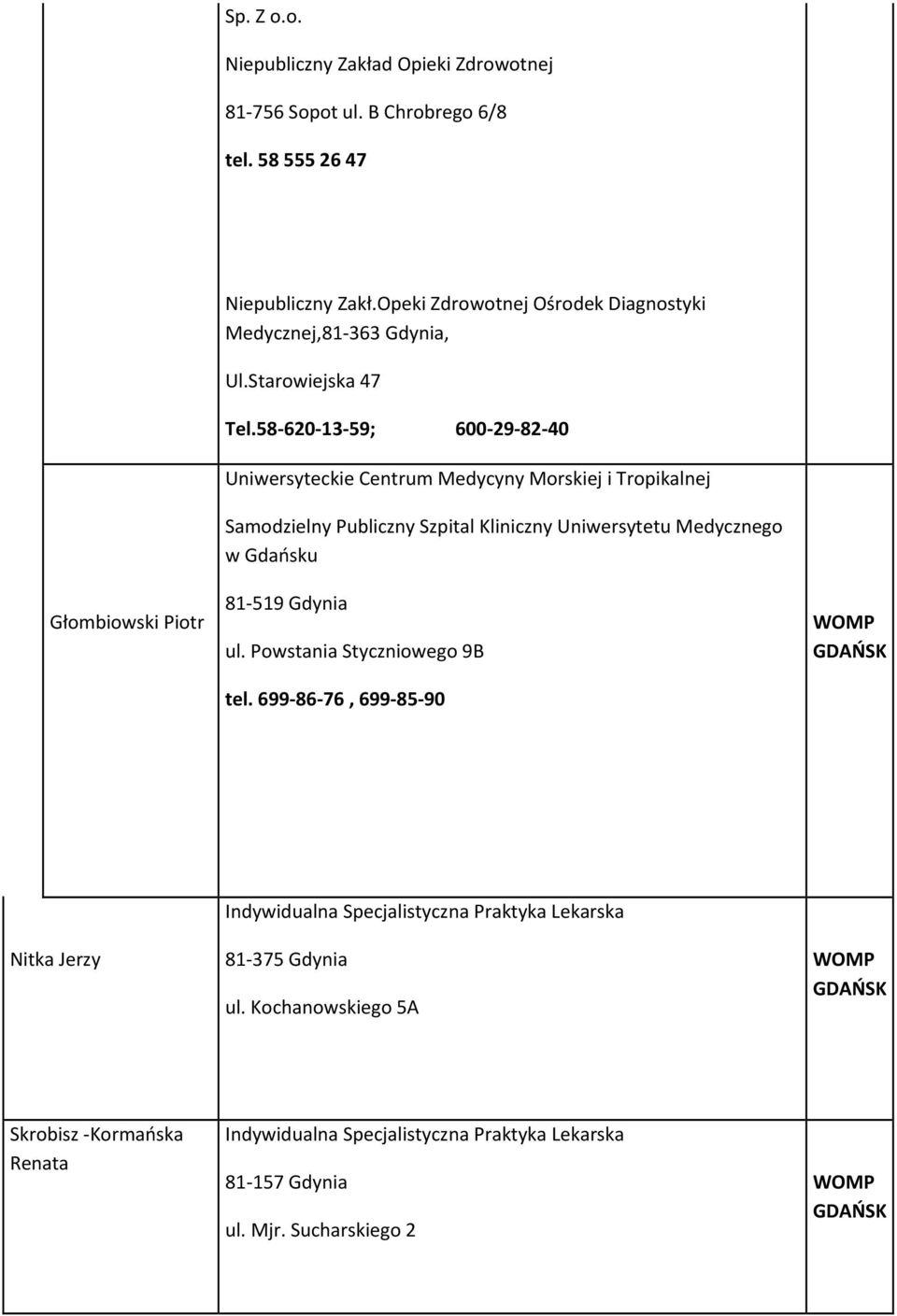 58 620 13 59; 600 29 82 40 Uniwersyteckie Centrum Medycyny Morskiej i Tropikalnej Samodzielny Publiczny Szpital Kliniczny Uniwersytetu Medycznego w Gdańsku 81 519