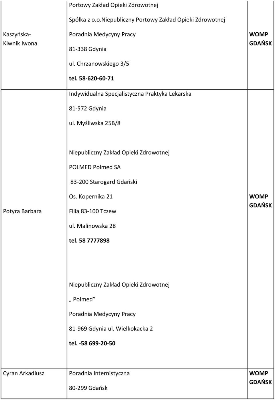 Myśliwska 25B/8 Potyra Barbara Niepubliczny Zakład Opieki Zdrowotnej POLMED Polmed SA 83 200 Starogard Gdański Os. Kopernika 21 Filia 83 100 Tczew ul.