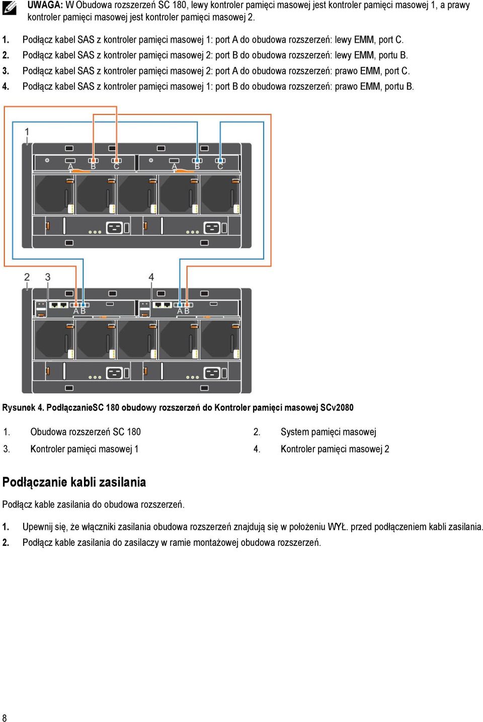 Podłącz kabel SAS z kontroler pamięci masowej 2: port A do obudowa rozszerzeń: prawo EMM, port C. 4. Podłącz kabel SAS z kontroler pamięci masowej 1: port B do obudowa rozszerzeń: prawo EMM, portu B.