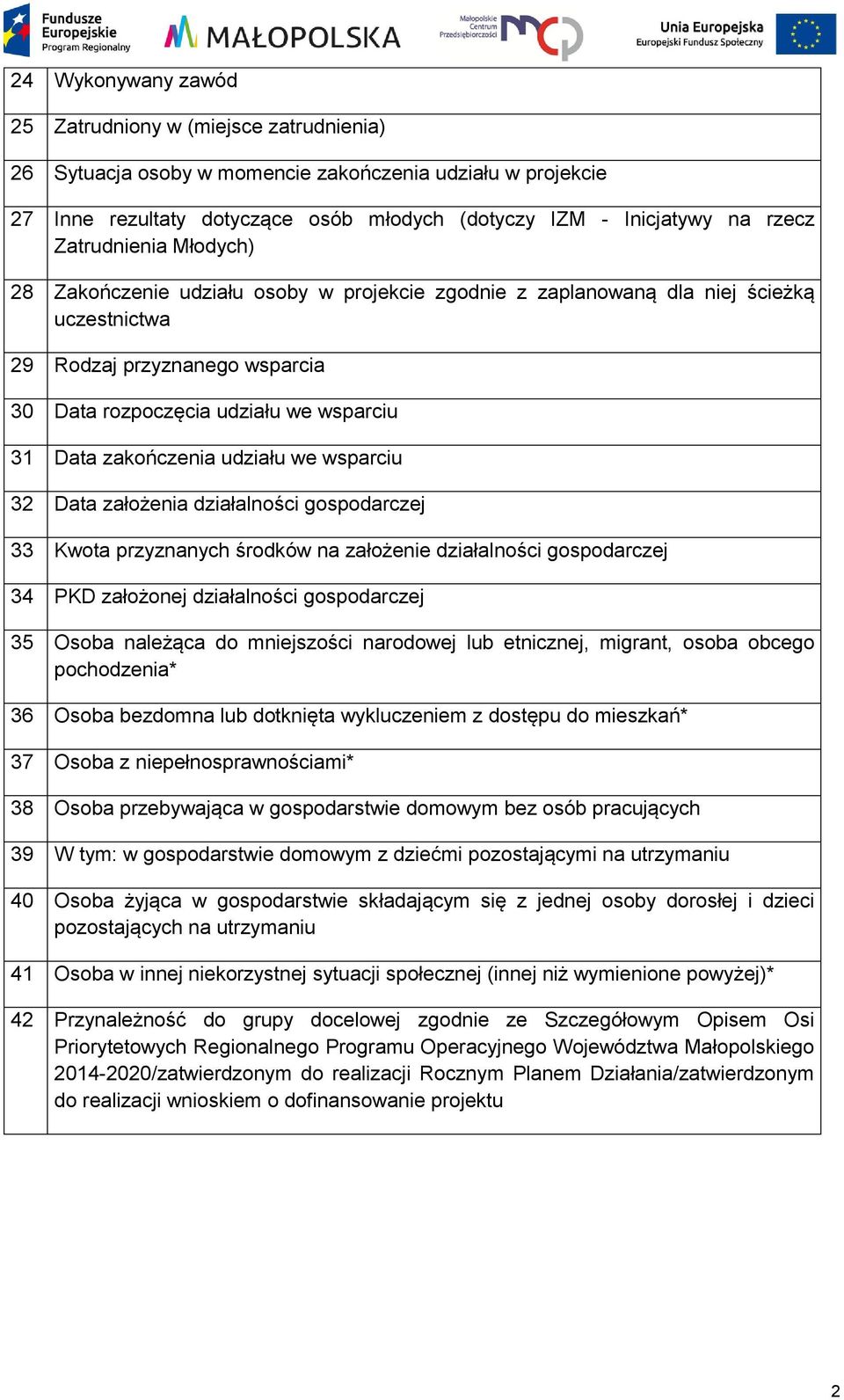 zakończenia udziału we wsparciu 32 Data założenia działalności gospodarczej 33 Kwota przyznanych środków na założenie działalności gospodarczej 34 PKD założonej działalności gospodarczej 35 Osoba