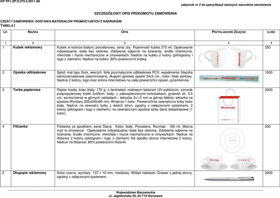 Zdobienie odporne na cieranie, rodki chemiczne, mikrofale i mycie mechaniczne w zmywarkach. Nadruk na kubku 2 kolory (piktogramy i logo z claimem). Nadruk na kubku: 80% powierzchni kubka.