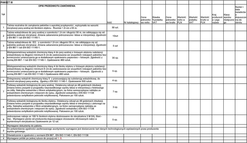 Nr katalogowy Cena jednostko wa netto Stawka %podatku VAT Cena jednostko wa brutto Wartość netto w PLN Wartość podatku VAT Wartość brutto w PLN Kraj producent a i jego nazwa Klasa wyrobu medyczne go