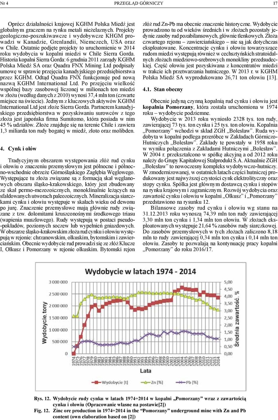 Ostatnie podjęte projekty to uruchomienie w 2014 roku wydobycia w kopalni miedzi w Chile Sierra Gorda.