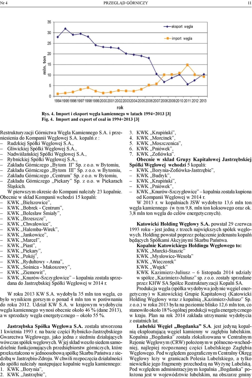 z o.o. w Bytomiu, Zakładu Górniczego Bytom III Sp. z o.o. w Bytomiu, Zakładu Górniczego Centrum Sp. z o.o. w Bytomiu, Zakładu Górniczego Piekary Sp. z o.o. w Piekarach Śląskich.