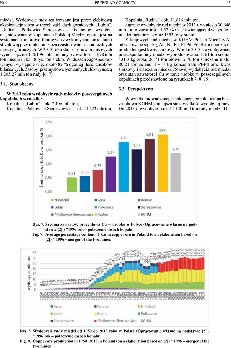 maszyn górniczych. W 2013 roku stan zasobów bilansowych wynosi łącznie 1 761,96 mln ton rudy o zawartości 33,78 mln ton miedzi i 103,18 tys. ton srebra.