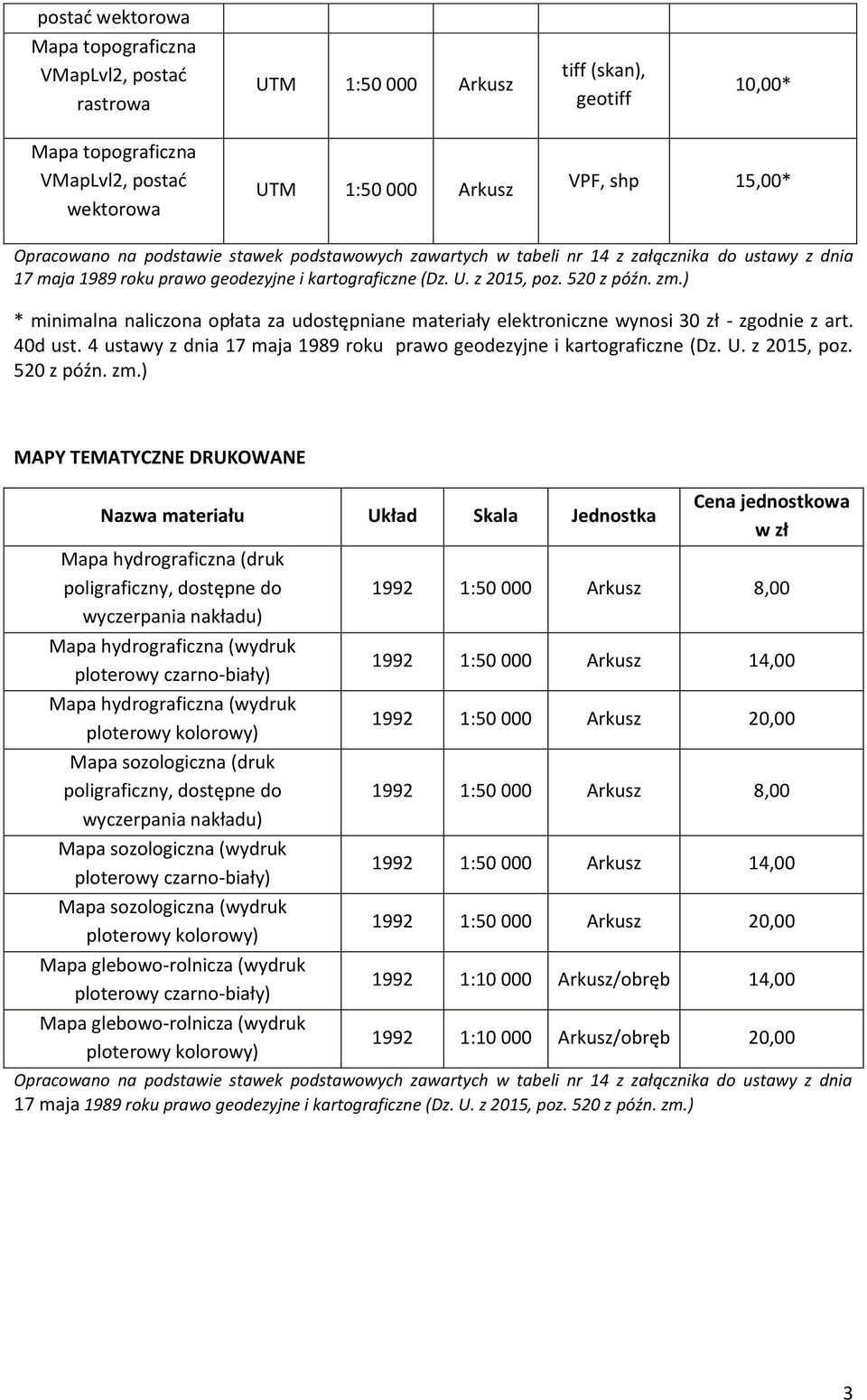 sozologiczna (druk poligraficzny, dostępne do wyczerpania nakładu) Mapa sozologiczna (wydruk Mapa sozologiczna (wydruk Mapa glebowo-rolnicza (wydruk Mapa