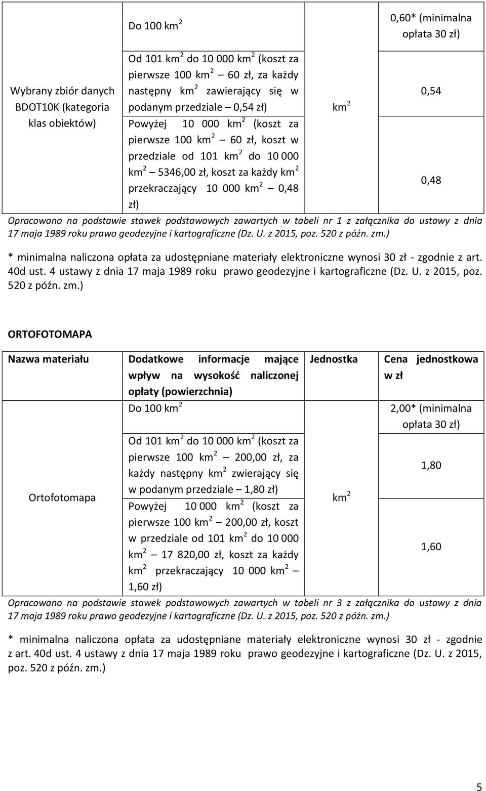 z załącznika do ustawy z dnia 0,54 0,48 ORTOFOTOMAPA Nazwa Dodatkowe informacje mające wpływ na wysokość naliczonej opłaty (powierzchnia) Do 100 Ortofotomapa Od 101 do 10 000 (koszt za pierwsze 100