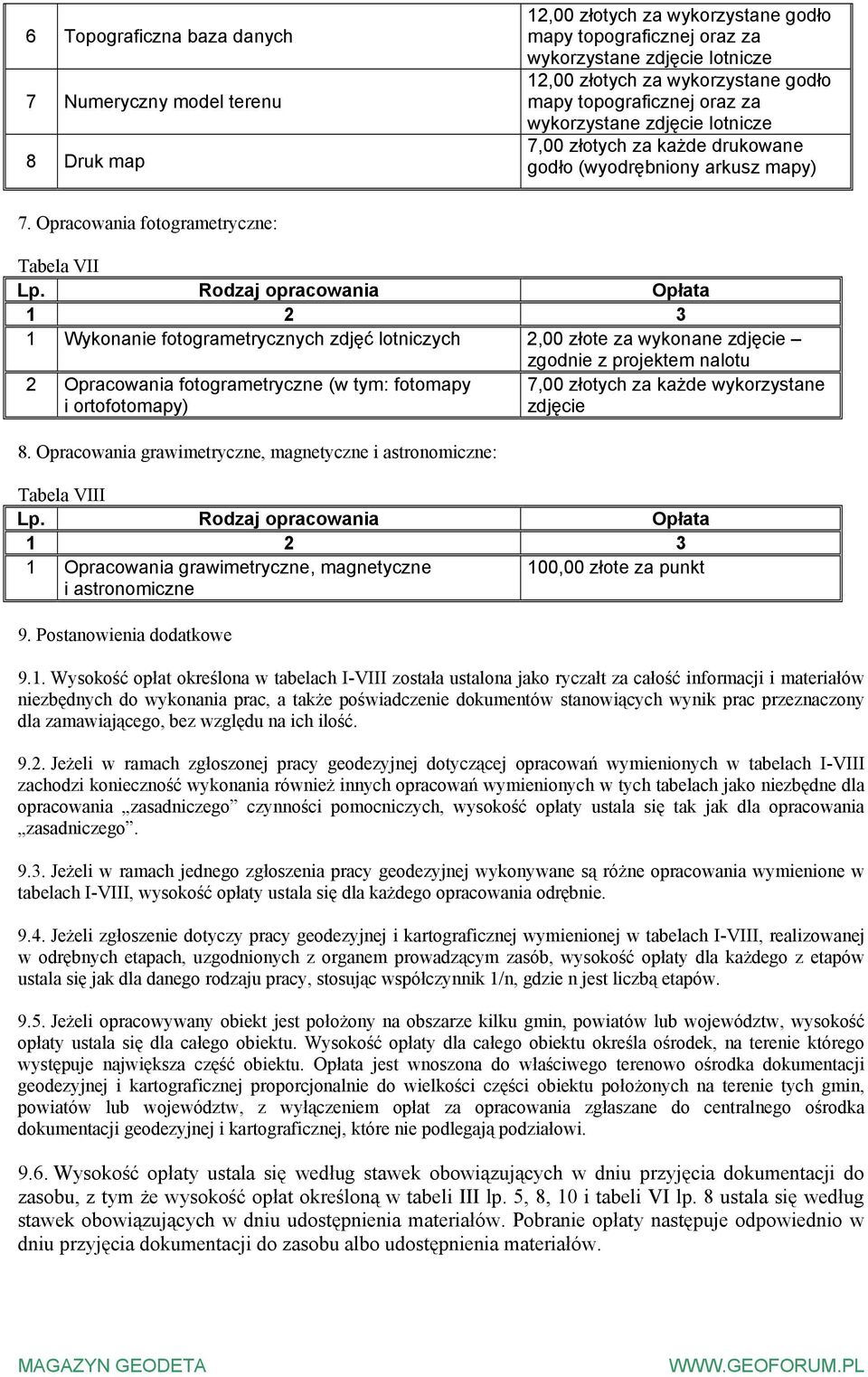 Opracowania fotogrametryczne: Tabela VII 1 Wykonanie fotogrametrycznych zdjęć lotniczych 2,00 złote za wykonane zdjęcie zgnie z projektem nalotu 2 Opracowania fotogrametryczne (w tym: fotomapy i