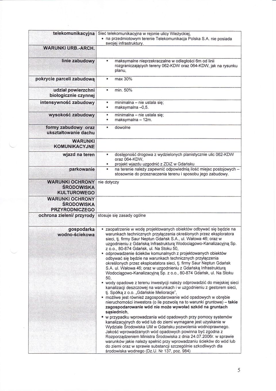 linie zabudowy maksymalne niepzekraczalne w odlegoci6m od linii rozgraniczajcych tereny 062-KDW oraz 064-KDW, jak na rysunku planu, pokrycie parceli zabudow udzia powierzchni biologicznie czynnej