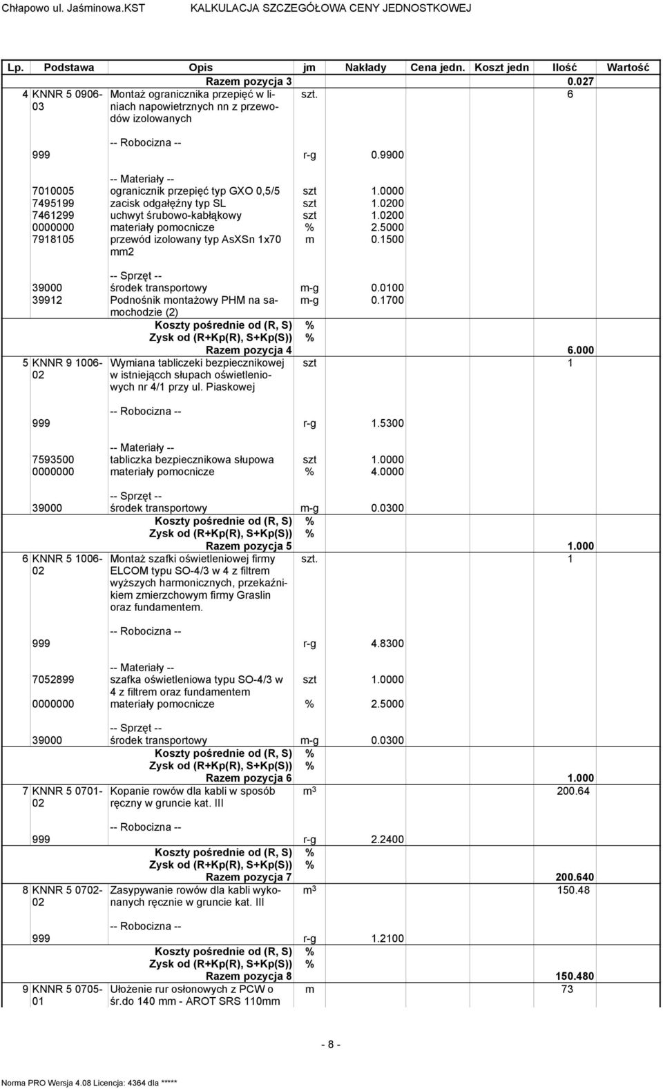 0000 7495199 zacisk odgałęźny typ SL szt 1.00 7461299 uchwyt śrubowo-kabłąkowy szt 1.00 7918105 przewód izolowany typ AsXSn 1x70 mm2 m 0.1500 39000 środek transportowy m-g 0.