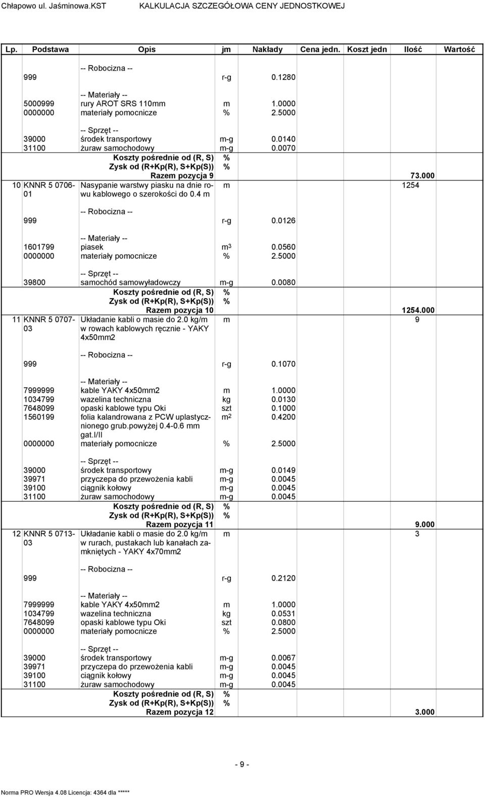 0560 39800 samochód samowyładowczy m-g 0.0080 11 KNNR 5 0707- Razem pozycja 10 1254.000 m 9 Układanie kabli o masie do 2.0 kg/m w rowach kablowych ręcznie - YAKY 4x50mm2 999 r-g 0.