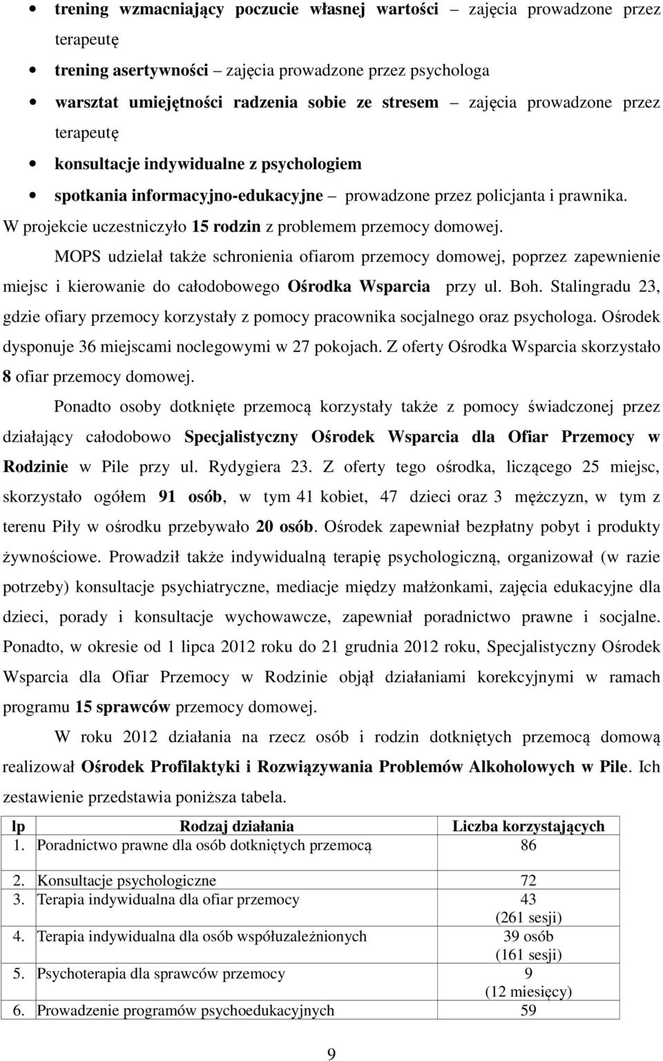 W projekcie uczestniczyło 15 rodzin z problemem przemocy domowej.