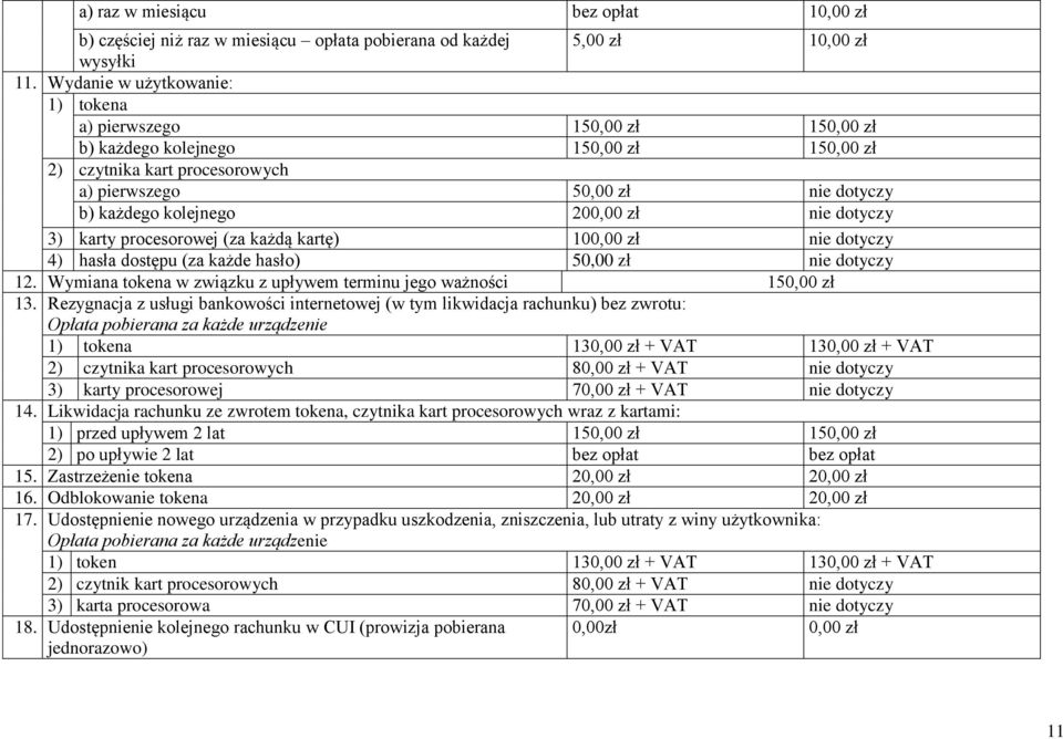 200,00 zł nie dotyczy 3) karty procesorowej (za każdą kartę) 100,00 zł nie dotyczy 4) hasła dostępu (za każde hasło) 50,00 zł nie dotyczy 12.