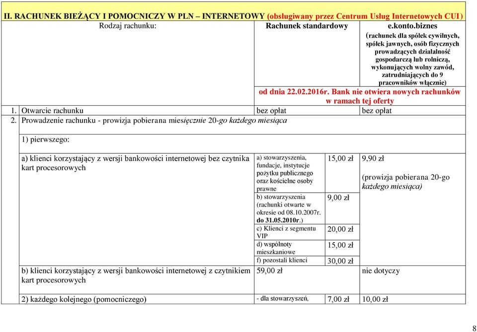 22.02.2016r. Bank nie otwiera nowych rachunków w ramach tej oferty 1. Otwarcie rachunku bez opłat bez opłat 2.