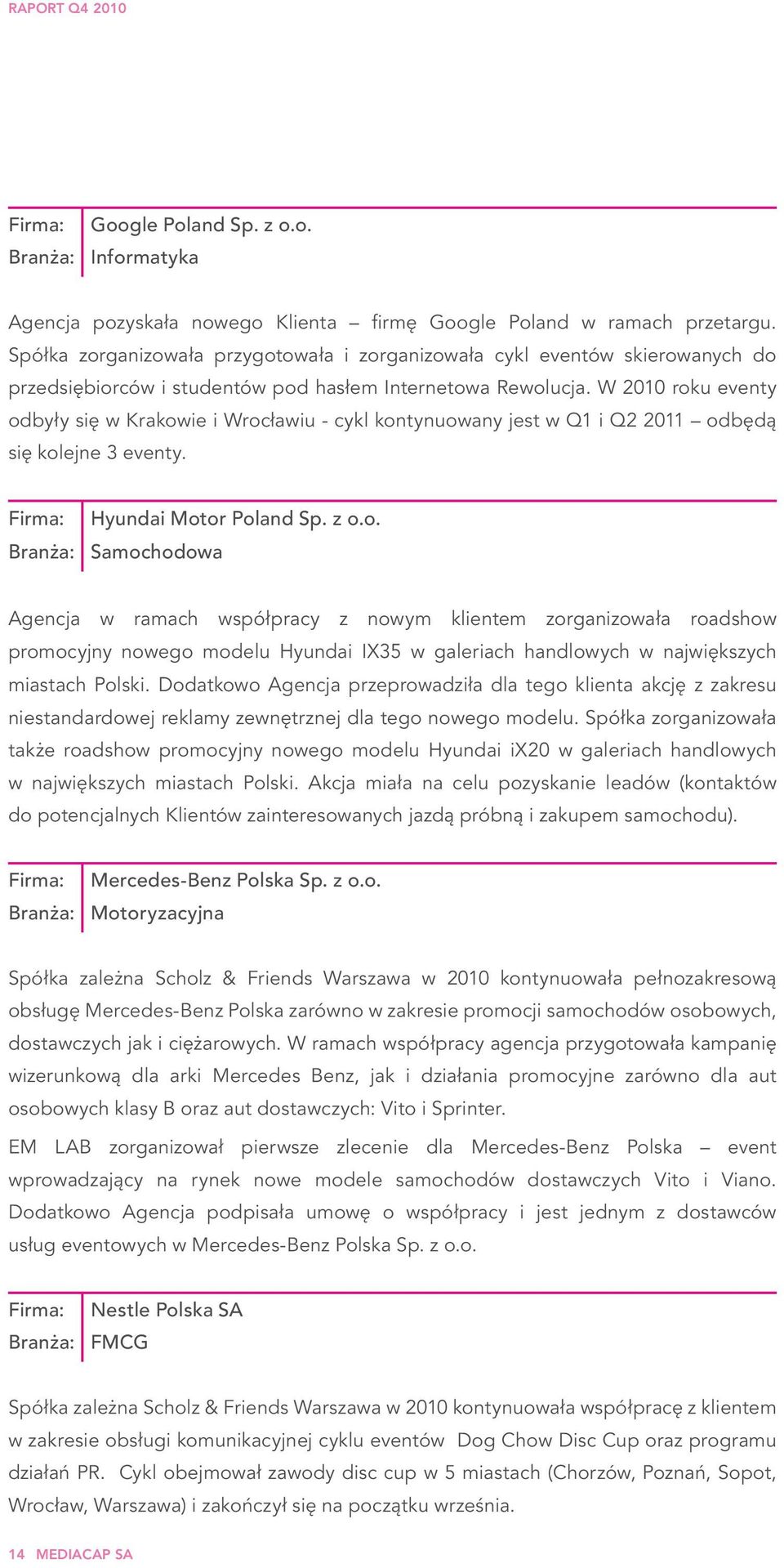 W 2010 roku eventy odbyły się w Krakowie i Wrocławiu - cykl kontynuowany jest w Q1 i Q2 2011 odbędą się kolejne 3 eventy. Firma: Hyundai Motor Poland Sp. z o.o. Branża: Samochodowa Agencja w ramach współpracy z nowym klientem zorganizowała roadshow promocyjny nowego modelu Hyundai IX35 w galeriach handlowych w największych miastach Polski.