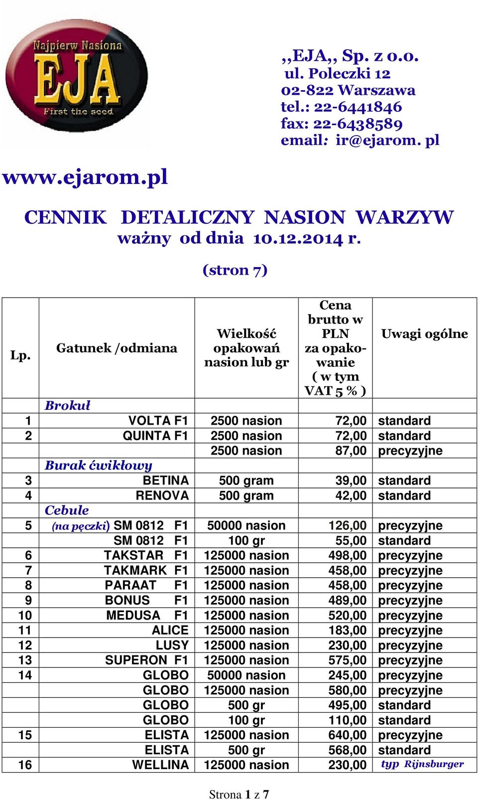 nasion 72,00 standard 2500 nasion 87,00 precyzyjne Burak ćwikłowy 3 BETINA 500 gram 39,00 standard 4 RENOVA 500 gram 42,00 standard Cebule 5 (na pęczki) SM 0812 F1 50000 nasion 126,00 precyzyjne SM