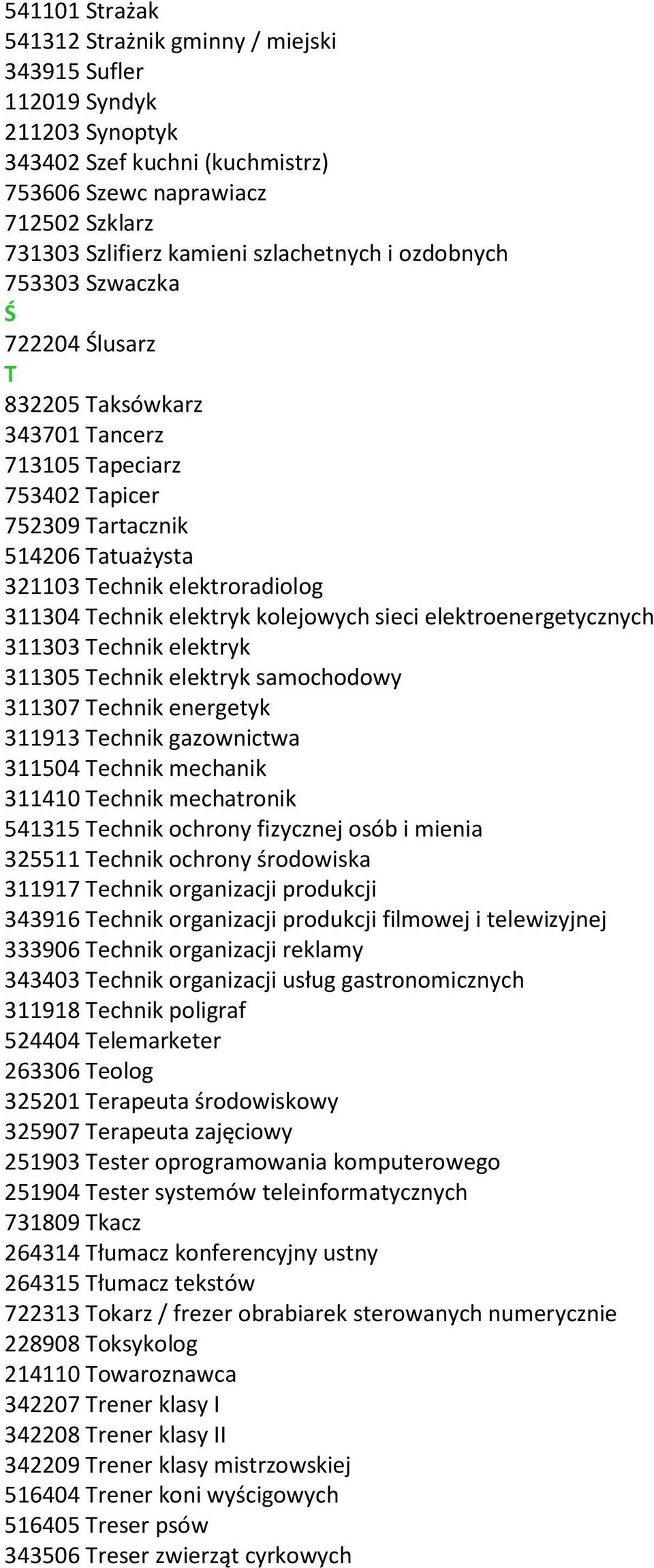 Technik elektryk kolejowych sieci elektroenergetycznych 311303 Technik elektryk 311305 Technik elektryk samochodowy 311307 Technik energetyk 311913 Technik gazownictwa 311504 Technik mechanik 311410