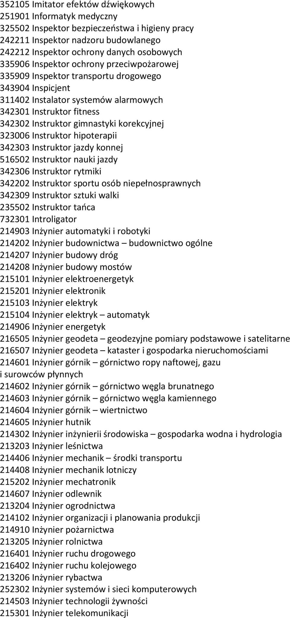 323006 Instruktor hipoterapii 342303 Instruktor jazdy konnej 516502 Instruktor nauki jazdy 342306 Instruktor rytmiki 342202 Instruktor sportu osób niepełnosprawnych 342309 Instruktor sztuki walki