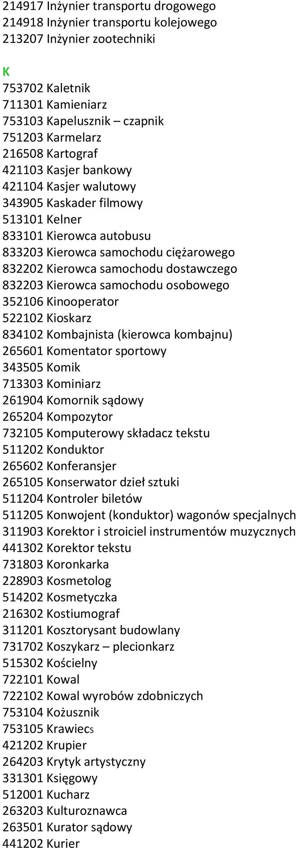 samochodu osobowego 352106 Kinooperator 522102 Kioskarz 834102 Kombajnista (kierowca kombajnu) 265601 Komentator sportowy 343505 Komik 713303 Kominiarz 261904 Komornik sądowy 265204 Kompozytor 732105