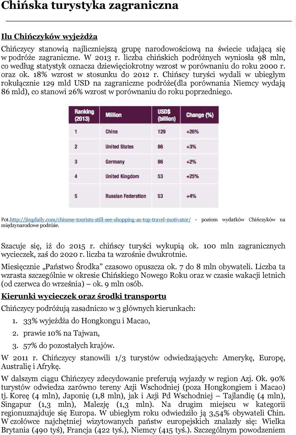 Chińscy turyści wydali w ubiegłym rokułącznie 129 mld USD na zagraniczne podróże(dla porównania Niemcy wydają 86 mld), co stanowi 26% wzrost w porównaniu do roku poprzedniego. Fot.http://jingdaily.