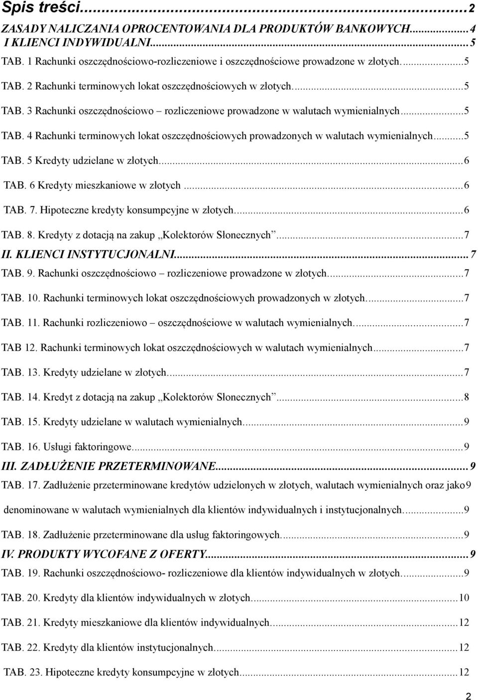 ..6 TAB. 6 Kredyty mieszkaniowe w złotych...6 TAB. 7. Hipoteczne kredyty konsumpcyjne w złotych...6 TAB. 8. Kredyty z dotacją na zakup Kolektorów Słonecznych...7 II. KLIENCI INSTYTUCJONALNI...7 TAB.