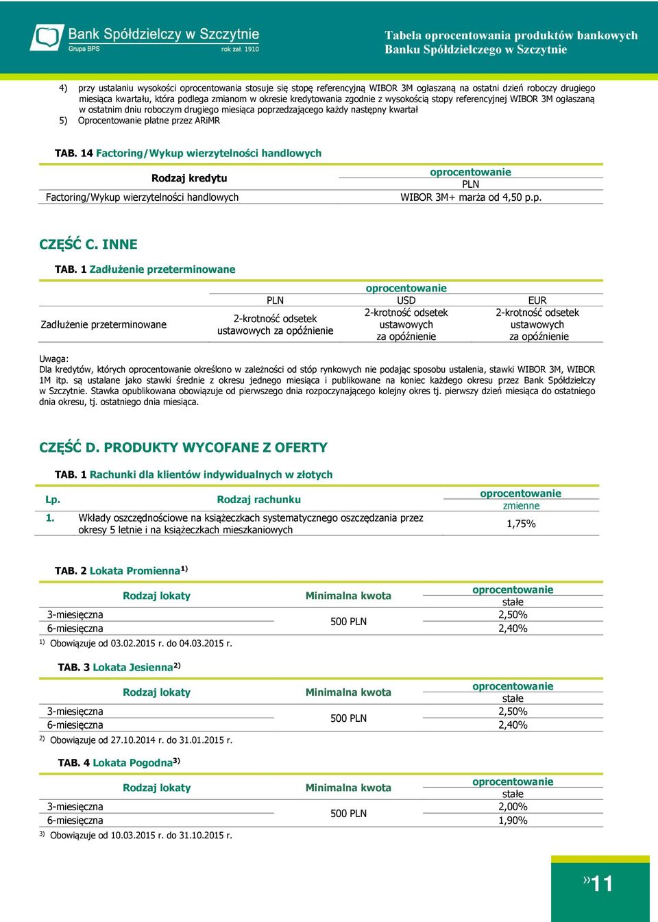 14 Factoring/Wykup wierzytelności handlowych Rodzaj kredytu Factoring/Wykup wierzytelności handlowych PLN 4,50 p.p. CZĘŚĆ C. INNE TAB.