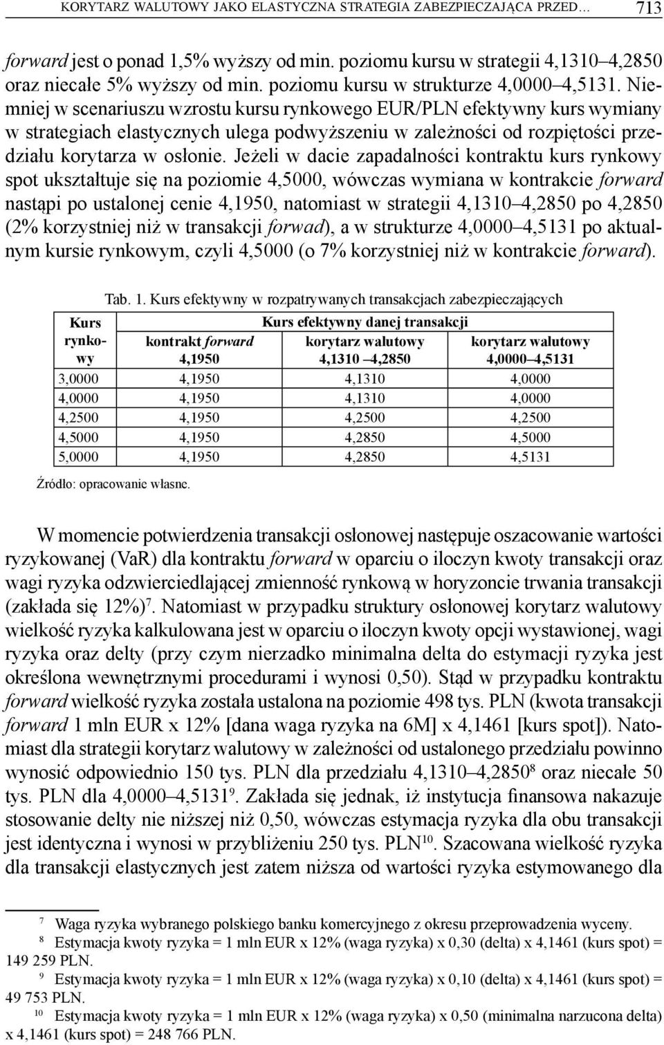 Niemniej w scenariuszu wzrostu kursu rynkowego EUR/ efektywny kurs wymiany w strategiach elastycznych ulega podwyższeniu w zależności od rozpiętości przedziału korytarza w osłonie.