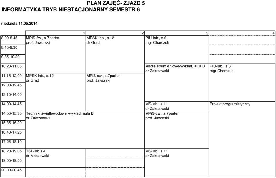 15-12.00 MPSK-lab., s.12 MPiS-ćw., s.7parter dr Grad prof. Jaworski MS-lab., s.11 Projekt programistyczny dr Zakrzewski 14.