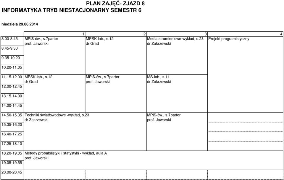 , s.11 dr Grad prof. Jaworski dr Zakrzewski 14.50-15.35 Techniki światłowodowe -wykład, s.23 MPiS-ćw., s.7parter dr Zakrzewski prof.