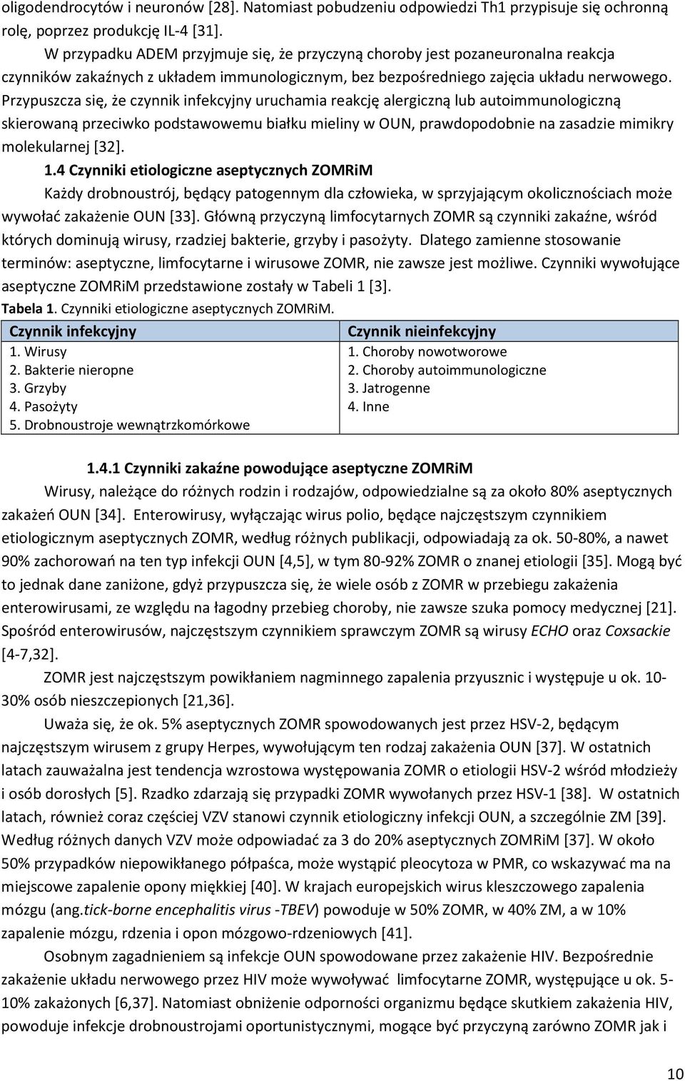 Przypuszcza się, że czynnik infekcyjny uruchamia reakcję alergiczną lub autoimmunologiczną skierowaną przeciwko podstawowemu białku mieliny w OUN, prawdopodobnie na zasadzie mimikry molekularnej [32].