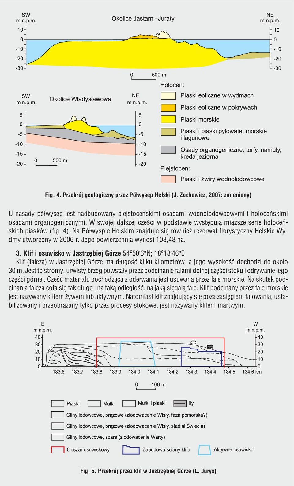 Jego powierzchnia wynosi 108,48 ha. 3. Klif i osuwisko w Jastrzêbiej Górze 54º50'6"N; 18º18'46"E Klif (faleza) w Jastrzêbiej Górze ma d³ugoœæ kilku kilometrów, a jego wysokoœæ dochodzi do oko³o 30 m.