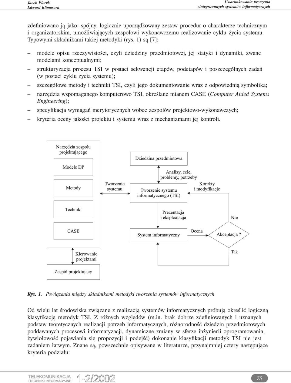 1) są [7]: modele opisu rzeczywistości, czyli dziedziny przedmiotowej, jej statyki i dynamiki, zwane modelami konceptualnymi; strukturyzacja procesu TSI w postaci sekwencji etapów, podetapów i