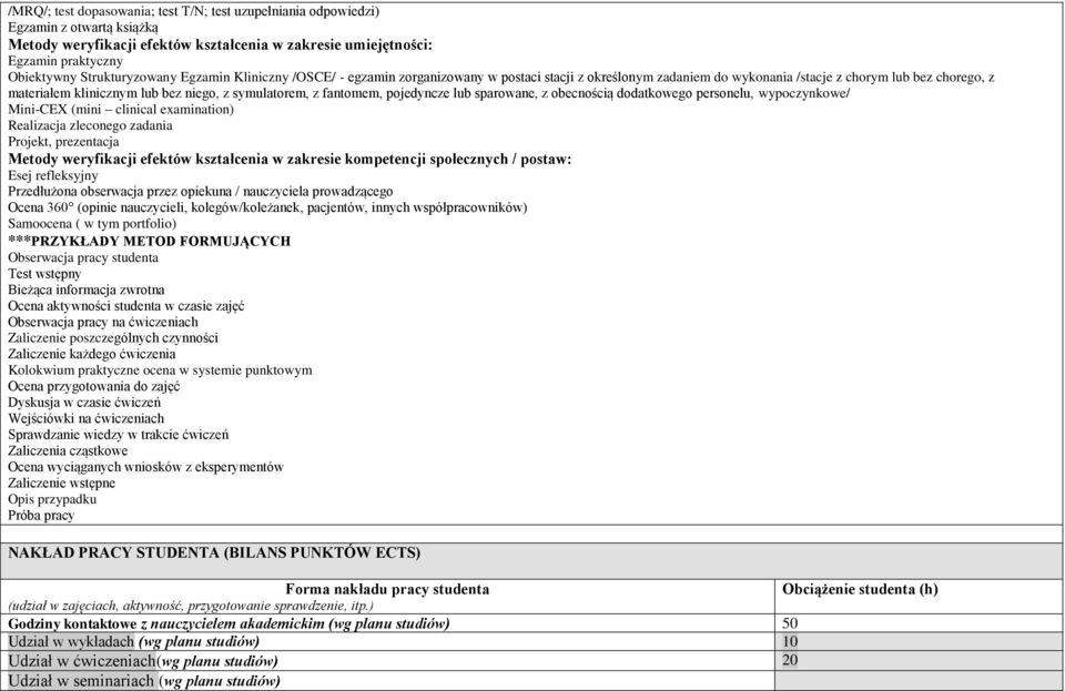 symulatorem, z fantomem, pojedyncze lub sparowane, z obecnością dodatkowego personelu, wypoczynkowe/ Mini-CEX (mini clinical examination) Realizacja zleconego zadania Projekt, prezentacja Metody