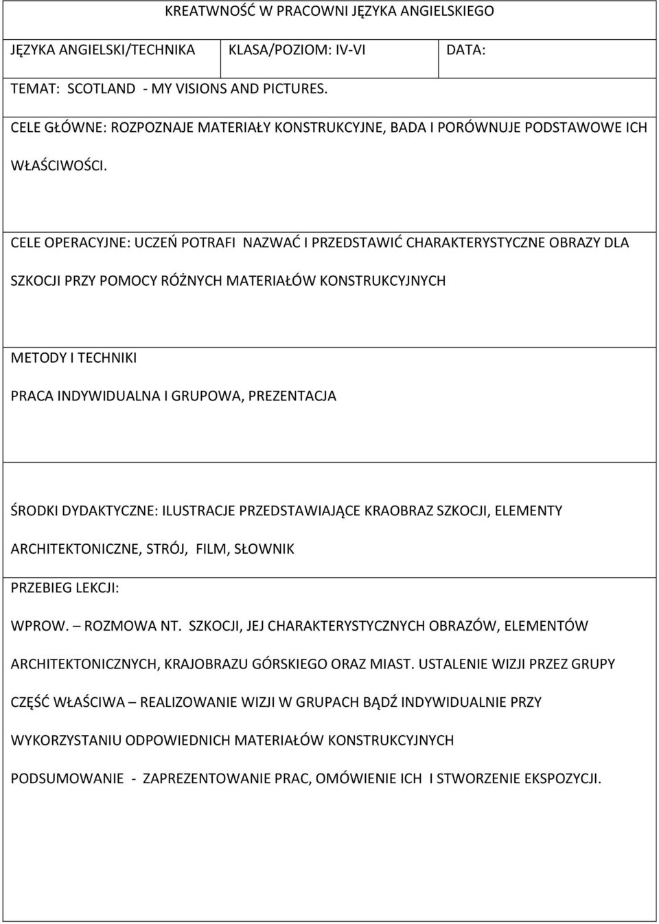 CELE OPERACYJNE: UCZEŃ POTRAFI NAZWAĆ I PRZEDSTAWIĆ CHARAKTERYSTYCZNE OBRAZY DLA SZKOCJI PRZY POMOCY RÓŻNYCH MATERIAŁÓW KONSTRUKCYJNYCH METODY I TECHNIKI PRACA INDYWIDUALNA I GRUPOWA, PREZENTACJA