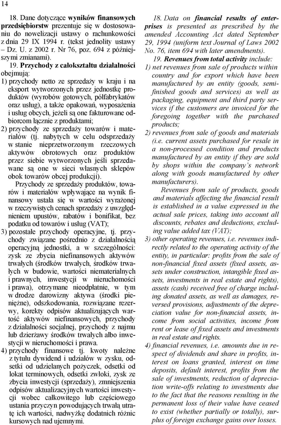 Przychody z całokształtu działalności obejmują: 1) przychody netto ze sprzedaży w kraju i na eksport wytworzonych przez jednostkę produktów (wyrobów gotowych, półfabrykatów oraz usług), a także