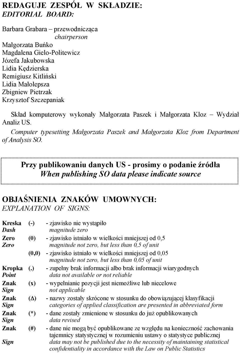 Computer typesetting Małgorzata Paszek and Małgorzata Kloz from Department of Analysis SO.