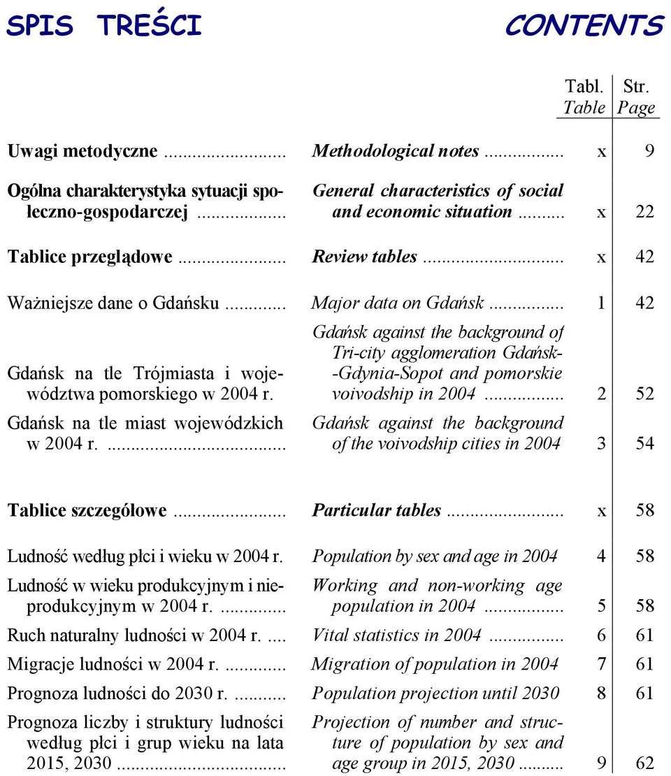 .. 1 42 Gdańsk na tle Trójmiasta i województwa pomorskiego w 2004 r. Gdańsk na tle miast wojewódzkich w 2004 r.