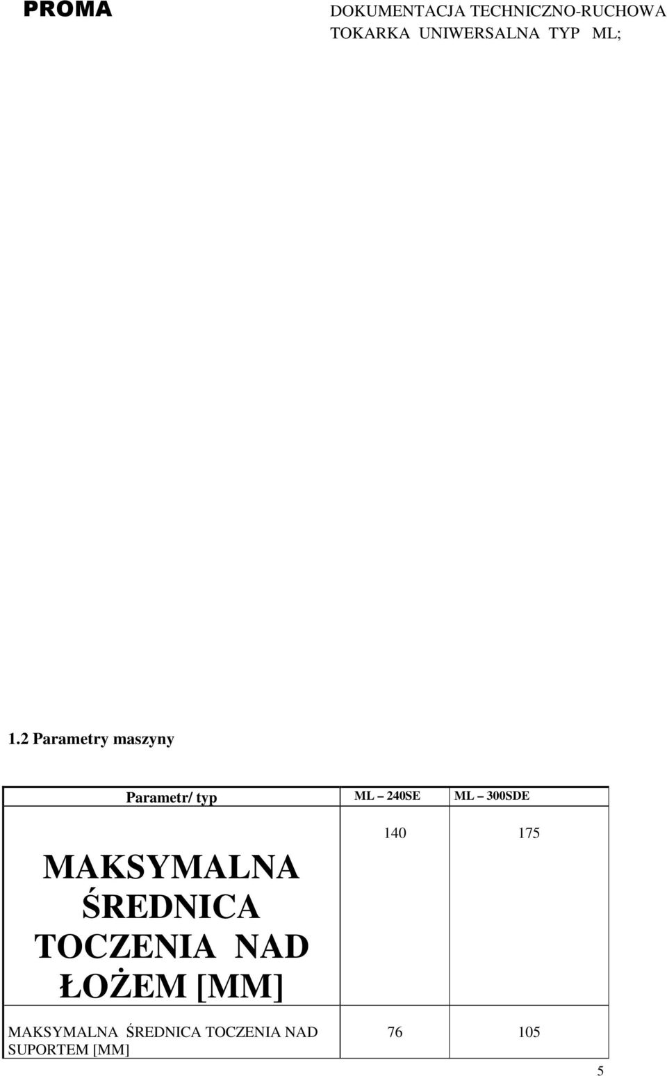 TOCZENIA NAD ŁOśEM [MM] MAKSYMALNA