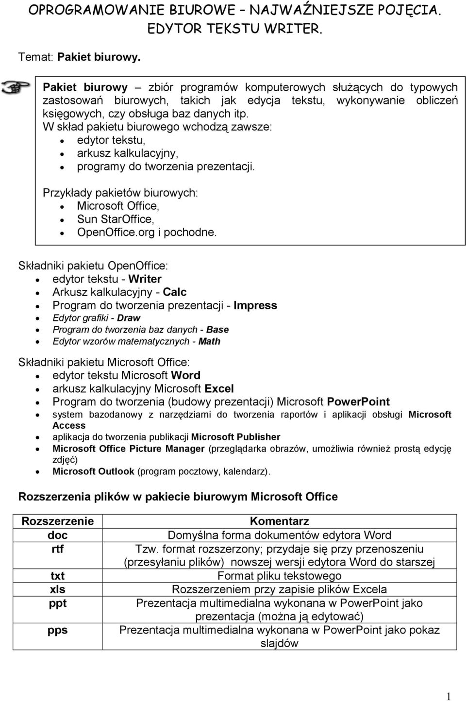 W skład pakietu biurowego wchodzą zawsze: edytor tekstu, arkusz kalkulacyjny, programy do tworzenia prezentacji. Przykłady pakietów biurowych: Microsoft Office, Sun StarOffice, OpenOffice.