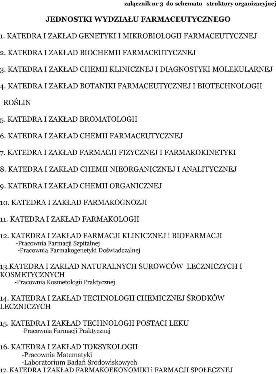 KATEDRA I ZAKŁAD CHEMII FARMACEUTYCZNEJ 7. KATEDRA I ZAKŁAD FARMACJI FIZYCZNEJ I FARMAKOKINETYKI 8. KATEDRA I ZAKŁAD CHEMII NIEORGANICZNEJ I ANALITYCZNEJ 9. KATEDRA I ZAKŁAD CHEMII ORGANICZNEJ 10.