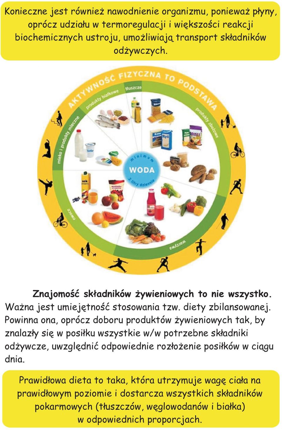 Powinna ona, oprócz doboru produktów ywieniowych tak, by znalaz³y siê w posi³ku wszystkie w/w potrzebne sk³adniki od ywcze, uwzglêdniæ odpowiednie roz³o enie