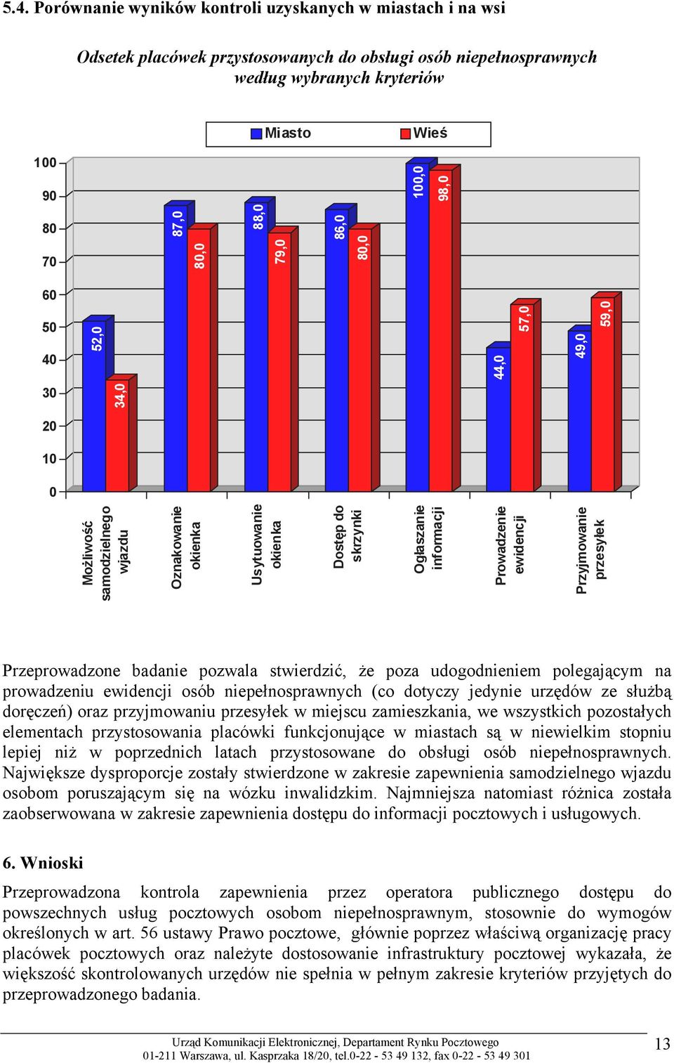 ewidencji Przyjmowanie przesyłek Przeprowadzone badanie pozwala stwierdzić, że poza udogodnieniem polegającym na prowadzeniu ewidencji osób niepełnosprawnych (co dotyczy jedynie urzędów ze służbą