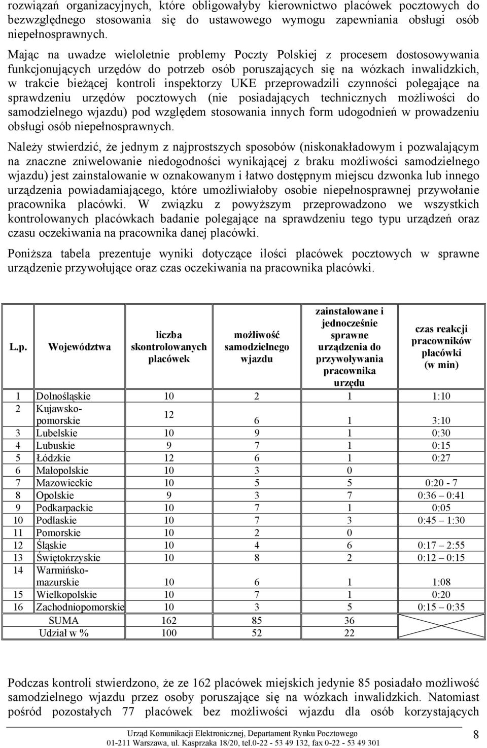 inspektorzy UKE przeprowadzili czynności polegające na sprawdzeniu urzędów pocztowych (nie posiadających technicznych możliwości do samodzielnego wjazdu) pod względem stosowania innych form