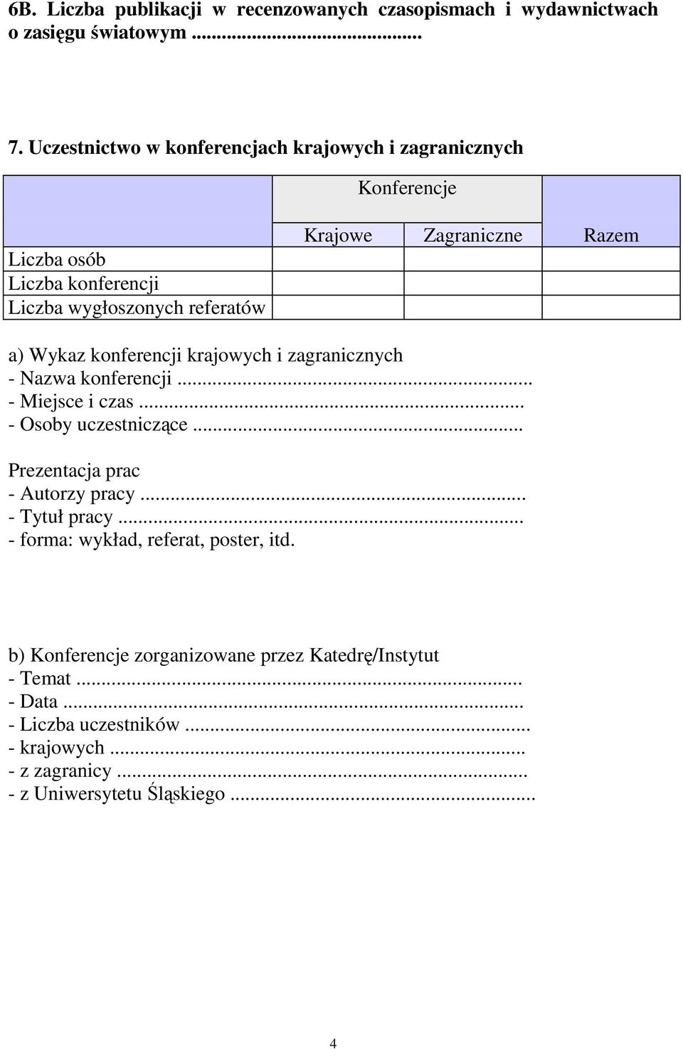 Razem a) Wykaz konferencji krajowych i zagranicznych - Nazwa konferencji... - Miejsce i czas... - Osoby uczestniczące... Prezentacja prac - Autorzy pracy.