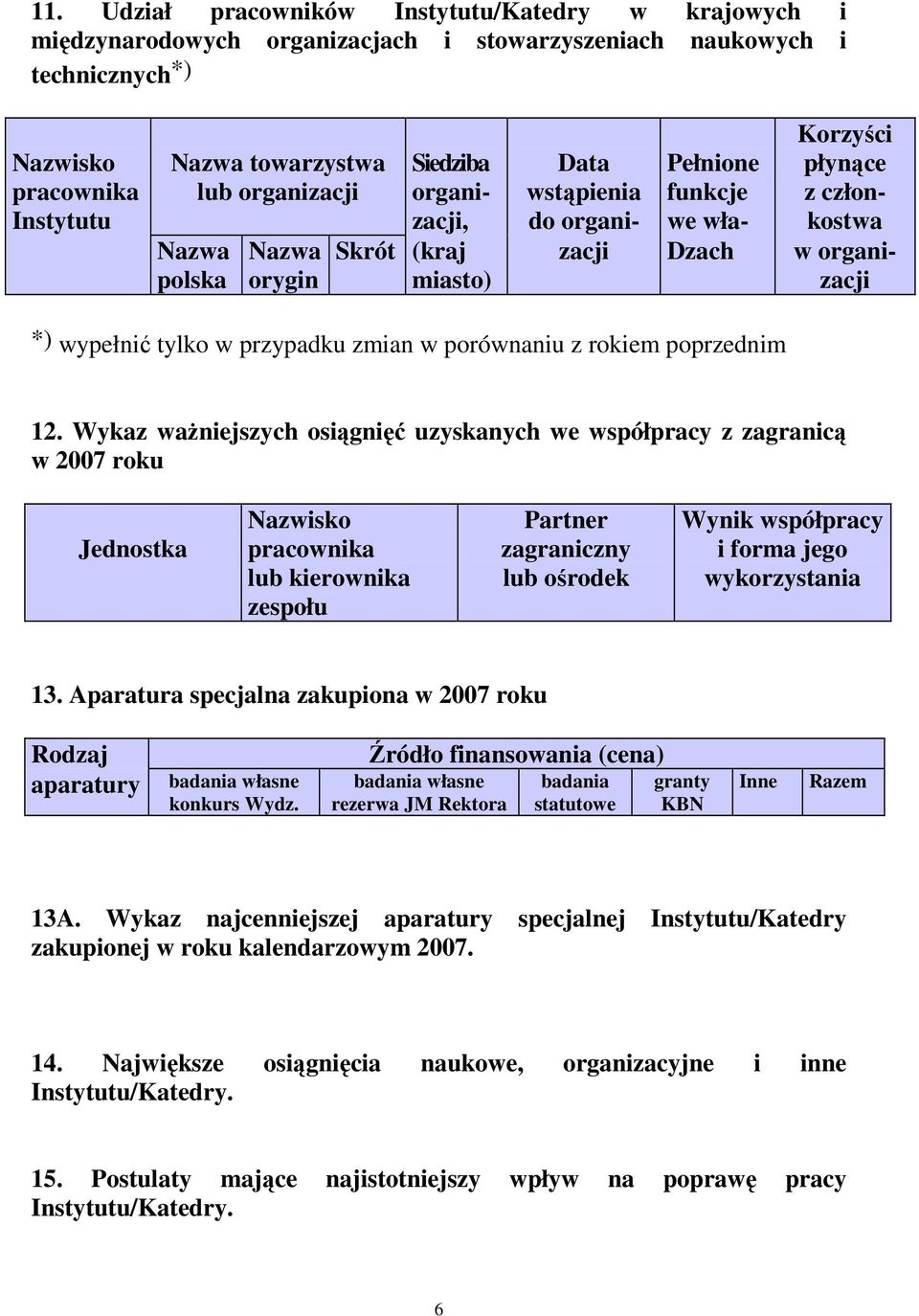 przypadku zmian w porównaniu z rokiem poprzednim 12.