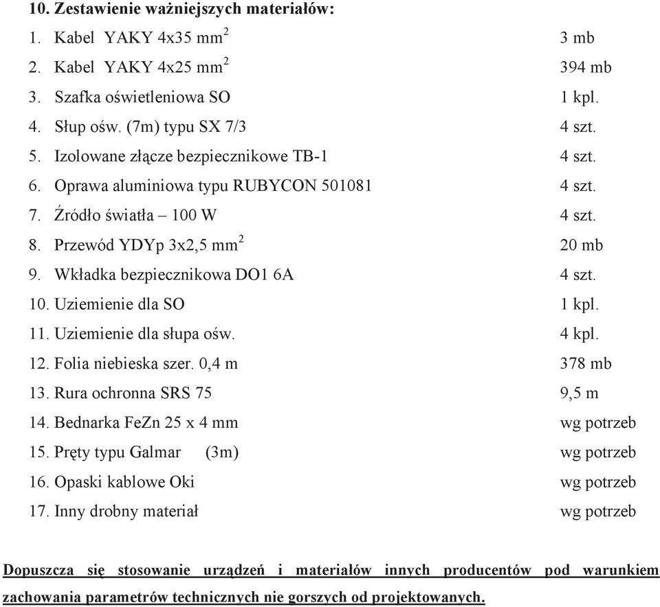 11. Uziemienie dla słupa ow. 4 kpl. 12. Folia niebieska szer. 0,4 m 378 mb 13. Rura ochronna SRS 75 9,5 m 14. Bednarka FeZn 25 x 4 mm wg potrzeb 15. Prty typu Galmar (3m) wg potrzeb 16.