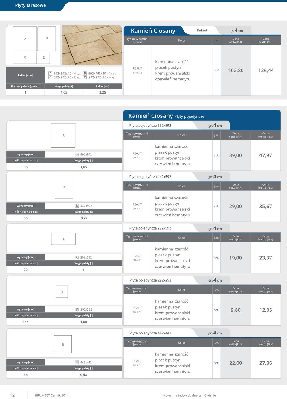 ] piasek pustyni czerwień hematytu 29,00 35,67 Płyta pojedyńcza 292x592 C C 292x592 72 1 [ ] piasek pustyni czerwień hematytu 19,00 23,37 Płyta pojedyńcza 292x292 D D 292x292 144 1,08 [ ]