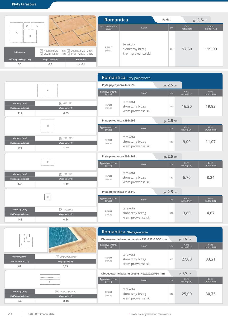 2,5 cm 292x292 224 1,07 [ ] terakota 9,00 11,07 Płyta pojedyńcza 292x142 gr. 2,5 cm C C 292x142 448 1,12 [ ] terakota 6,70 8,24 Płyta pojedyńcza 142x142 gr.